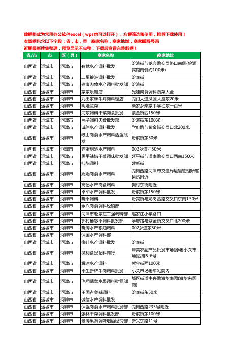 2020新版山西省运城市河津市调料工商企业公司商家名录名单联系电话号码地址大全82家