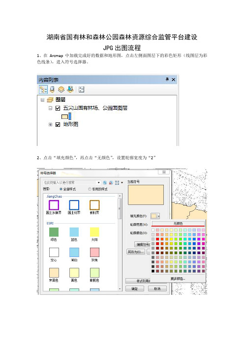 argis  JPG出图流程