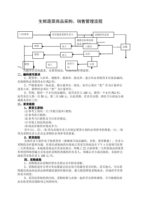 生鲜蔬菜采购销售管理流程