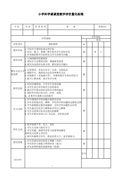 科学课评价标准