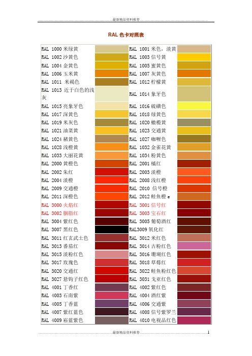 最新RAL色卡中文颜色对照表