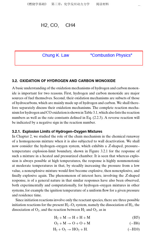 H2_CO_CH4反应机理