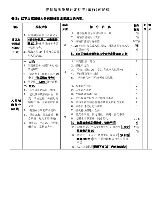 病历质量考核标准