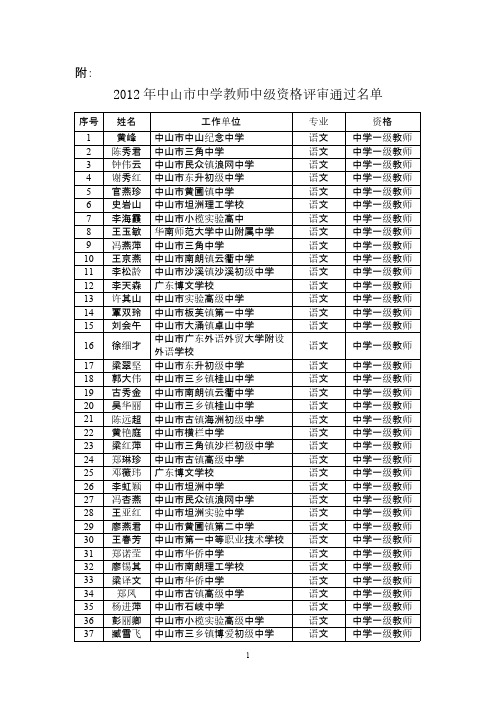 中山市中学中级教师资格评审通过名单附件377人(公示)-推荐下载