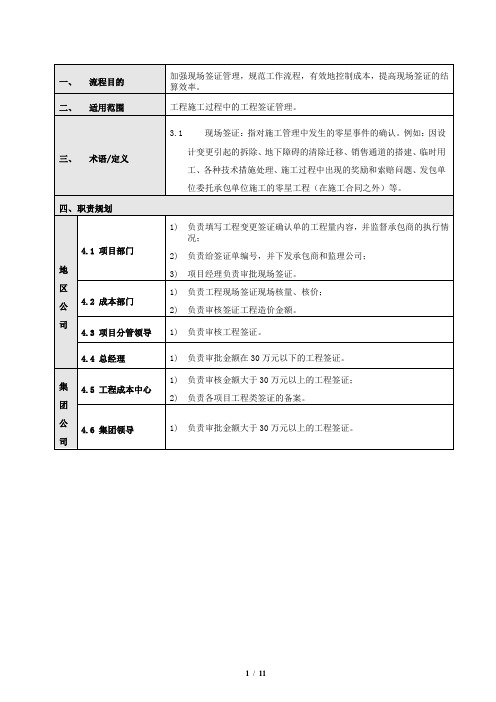 地产集团现场项目工程签证管理流程