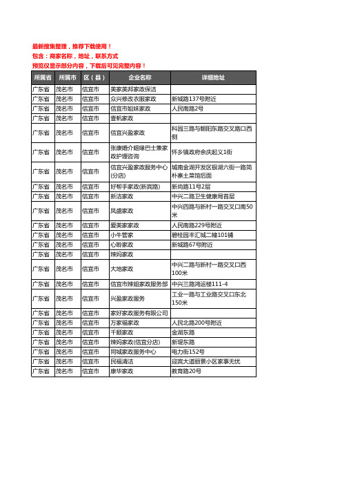 新版广东省茂名市信宜市家政企业公司商家户名录单联系方式地址大全24家