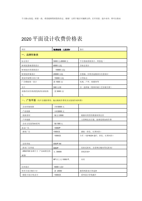 2020最全平面设计收费价格表