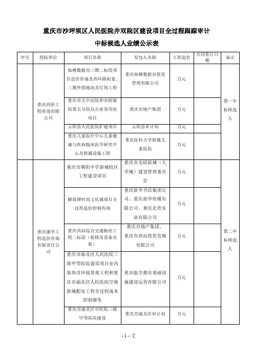 重庆市沙坪坝区人民医院井双院区建设项目全过程跟踪审计