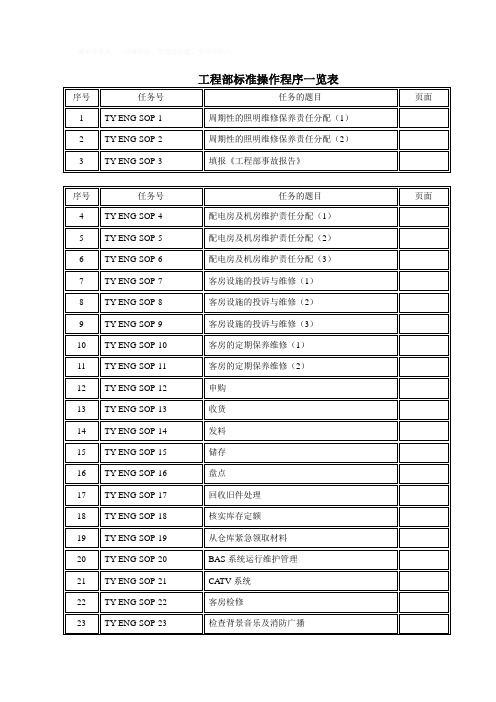 工程部SOP(标准操作手册)