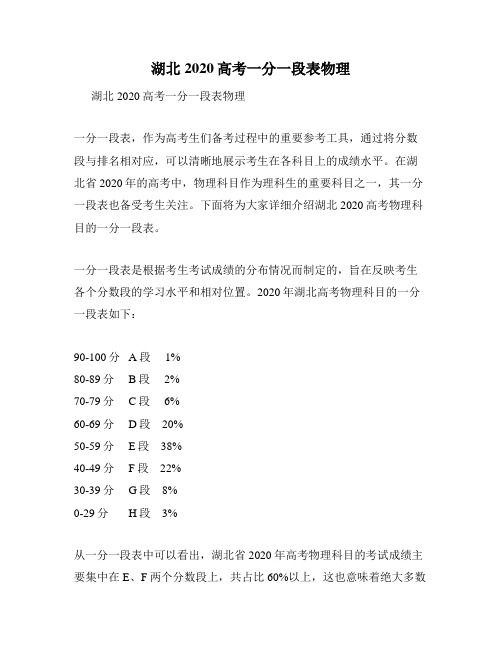 湖北2020高考一分一段表物理