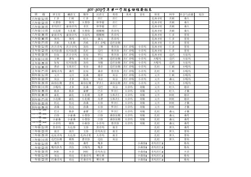 2011-2012课程安排 (自动保存的)