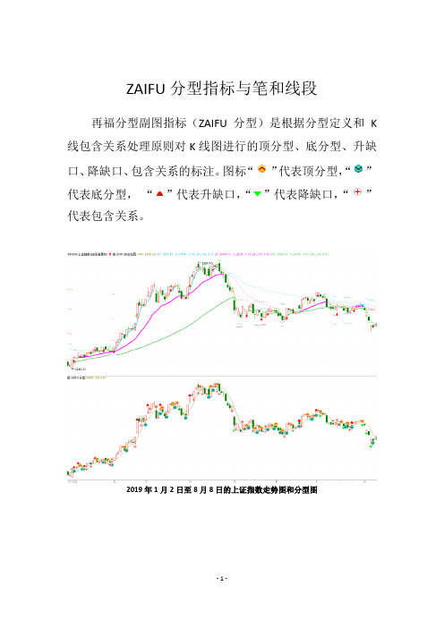 ZAIFU分型指标与笔和线段