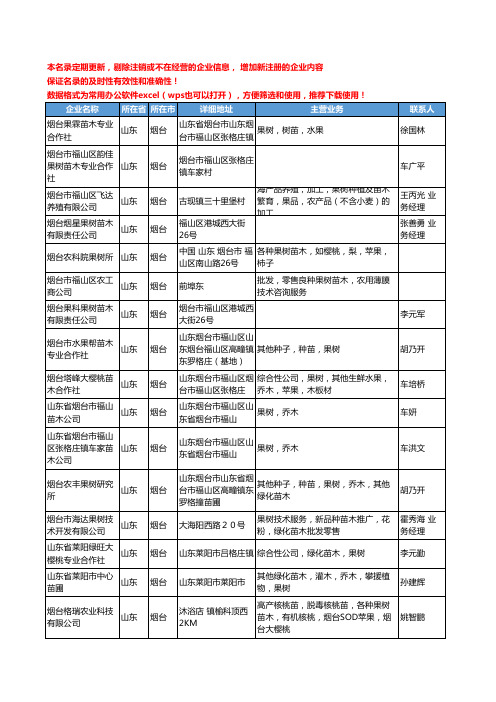 2020新版山东省烟台果树苗木工商企业公司名录名单黄页大全44家