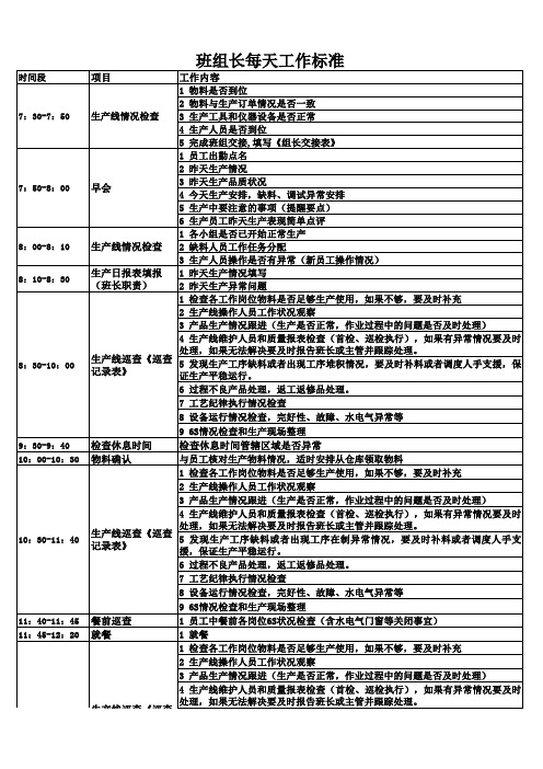 班组长每天工作标准