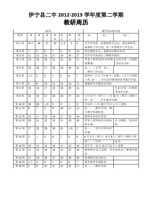 2012-2013学年度第二学期教研周历