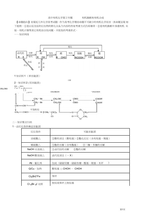 全国高中有机化学专题复习资料有机推断和有机合成