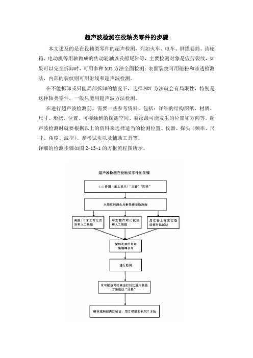 无损检测：超声波检测在役轴类零件的步骤