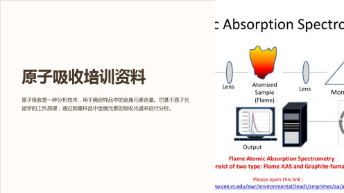 原子吸收培训资料