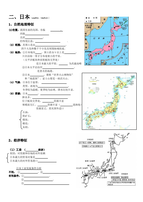 日本-区域地理知识总结精华1