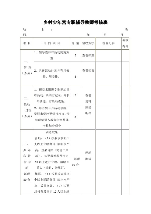 乡村少年宫辅导教师考核标准