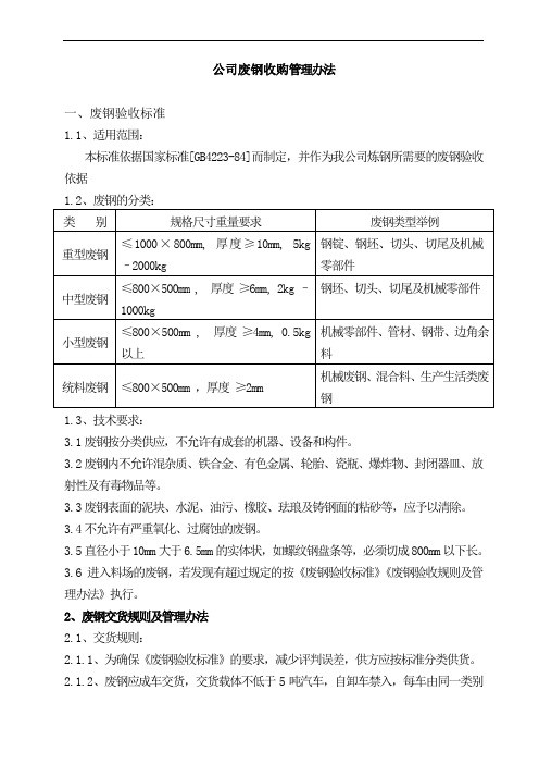 废钢验收标准交货规则及管理办法