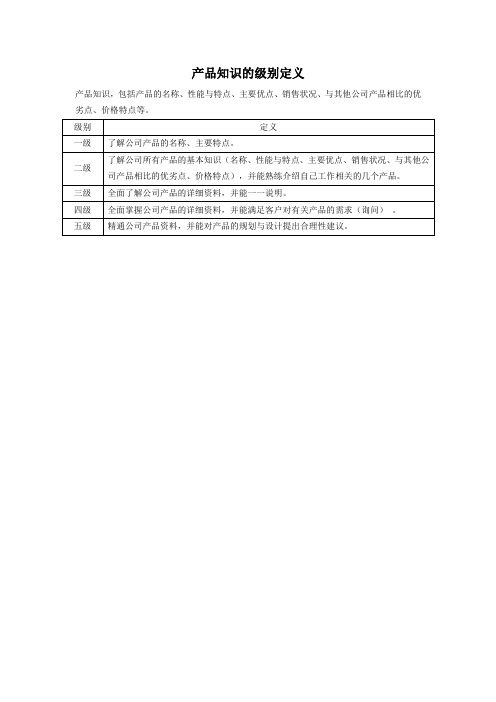 产品知识的级别定义