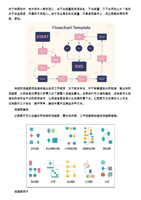 化工流程图软件viso