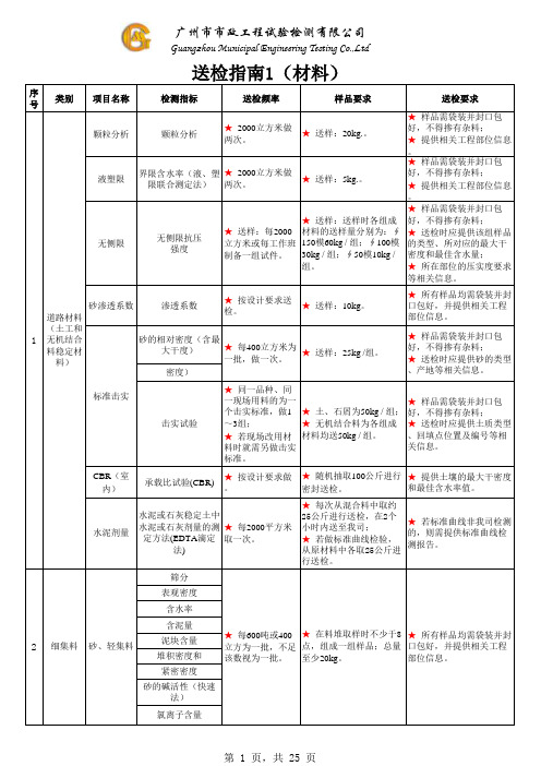 市政工程材料送检要求