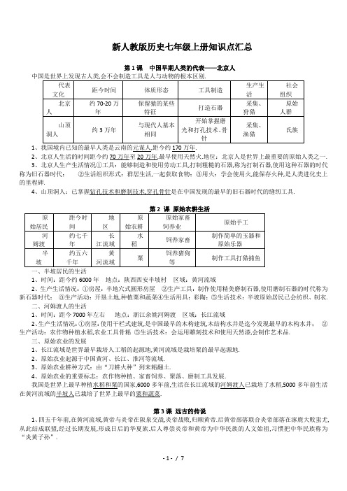 最新人教版历史七年级上册知识点汇总