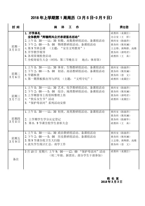 2018年上学期第1周周历(3月5日-3月9日)