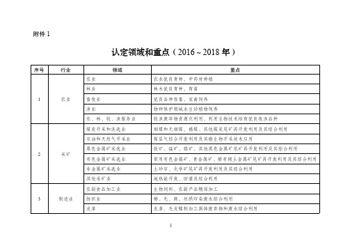 国家企业技术中心认定领域和重点(2016～2018年)