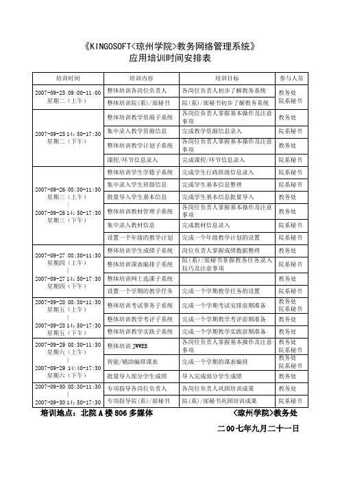 《KINGSOFT琼州学院教务网络管理系统》