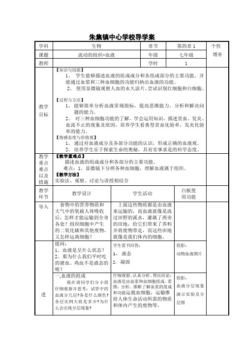 流动的组织-血液