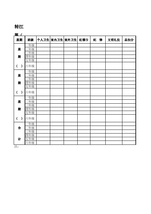 小学班级常规考核表