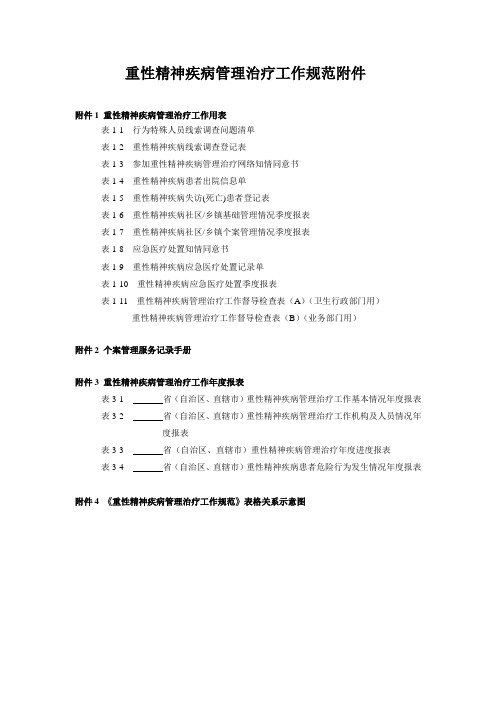 重性精神疾病管理治疗工作规范