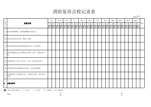 消防泵房点检记录表