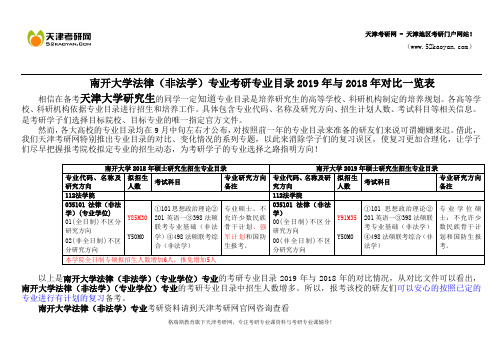 南开大学法律(非法学)专业考研专业目录2019年与2018年对比一览表