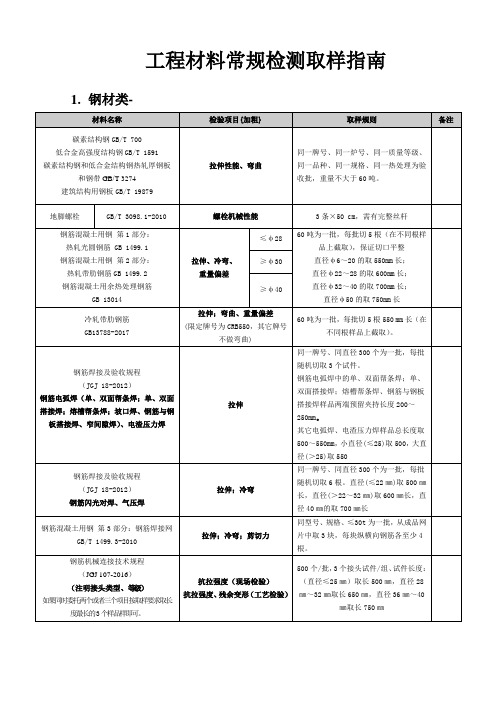 建筑工程常规检测项目(完整版)