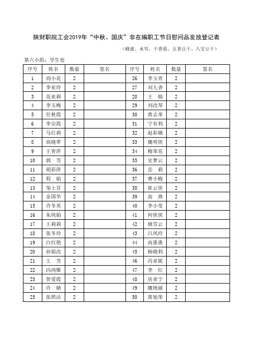 第六小组2019年“中秋、国庆”节日慰问品发放登记表