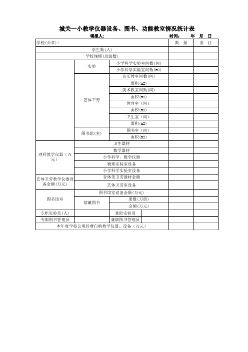 仪器设备情况统计表