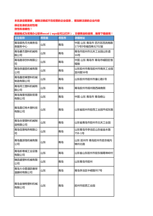 2020新版山东青岛塑料机械设备企业公司名录名单黄页联系方式大全141家