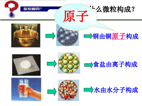 卢瑟福原子结构模型