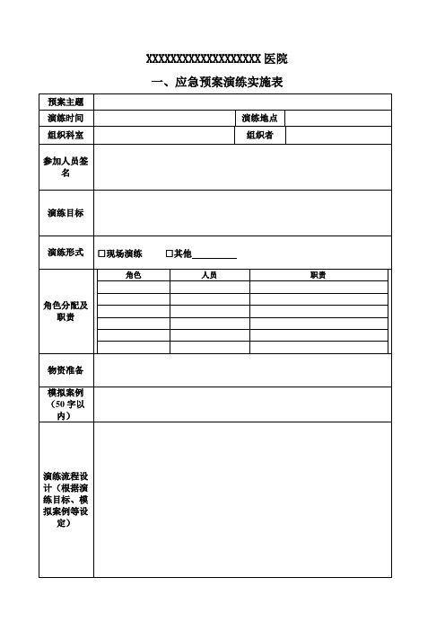 应急预案演练记录表