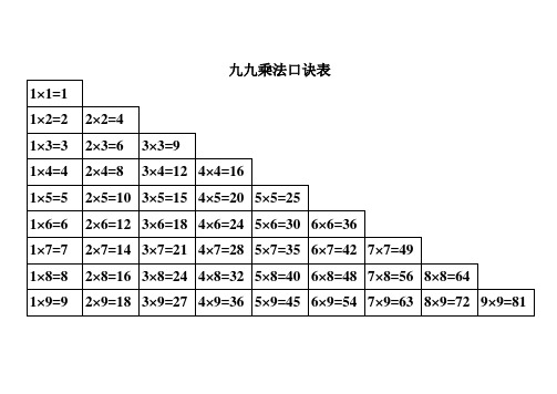 九九乘法口诀表(二年级)