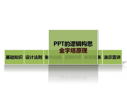 真正的高手ppt课件