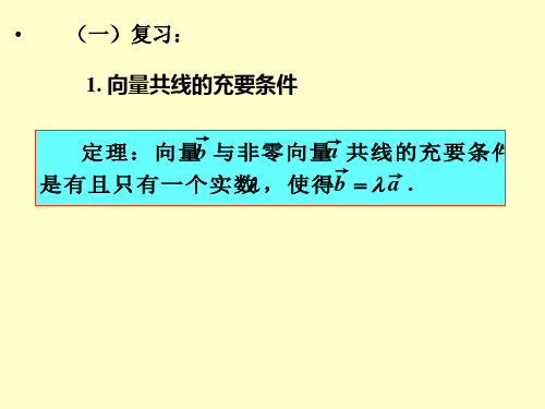 12共线向量与共面向量