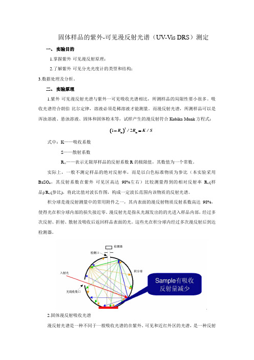 物化实验课件-固体样品的紫外-可见漫反射光谱(uv-vis drs)测定