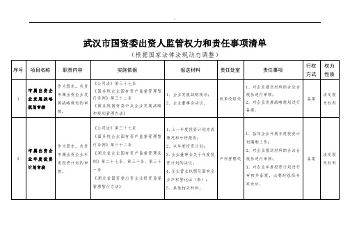 武汉国资委出资人管理权力和责任事项清单