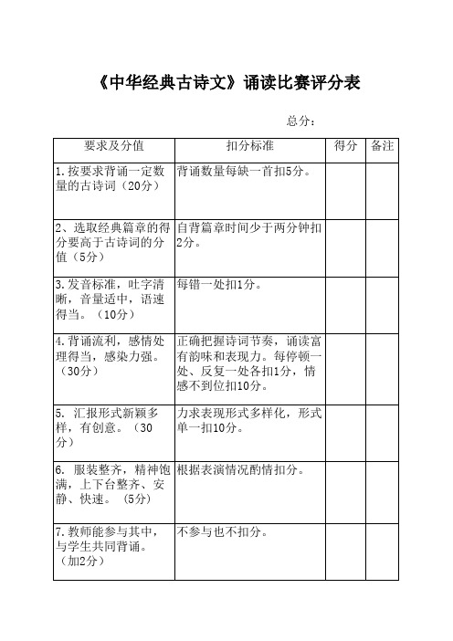 古诗文诵读比赛评分表