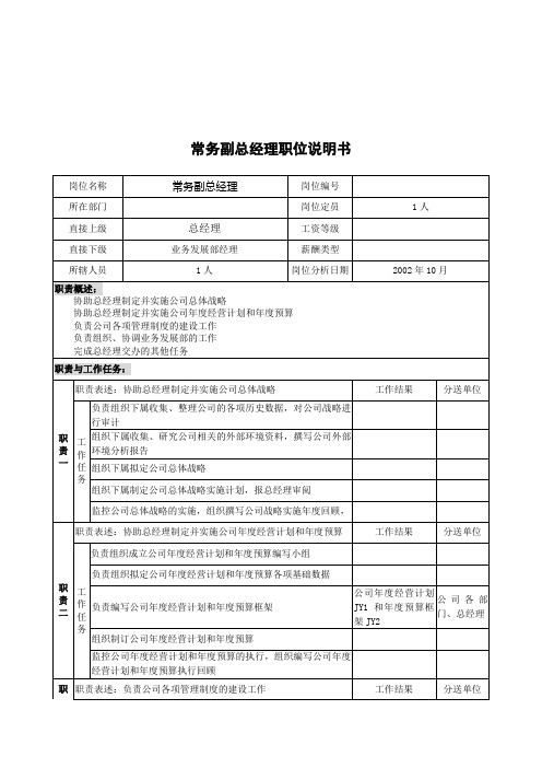 煤炭行业集团公司常务副总经理岗位说明书